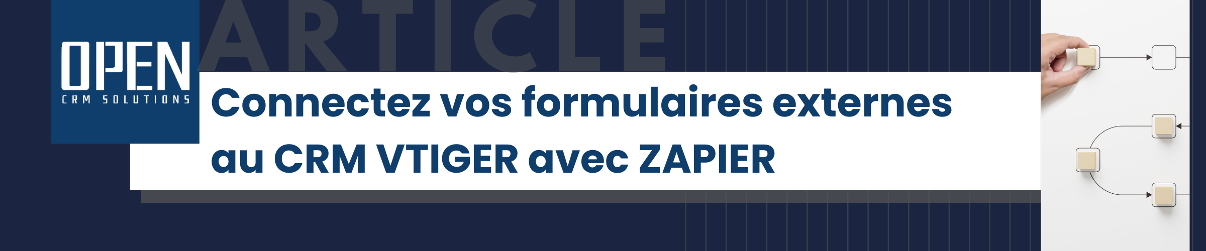 CRM VTIGER Zapier