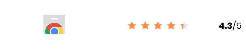Avis CRM VTiger Google 2025