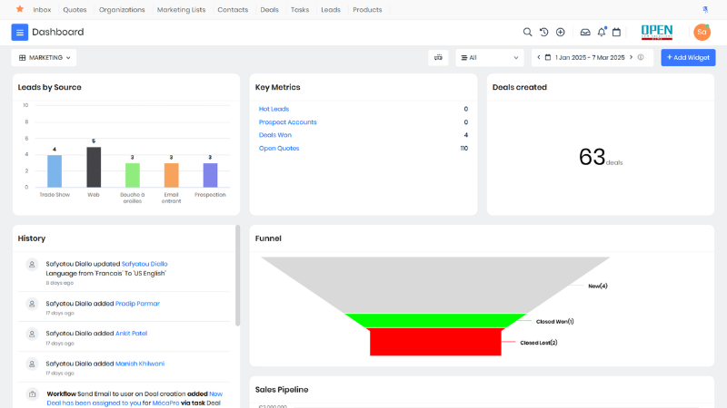 CRM VTiger on demand - SAAS